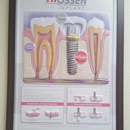 Aspen Dental