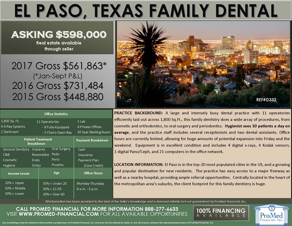 Busy El Paso Family Dental Practice for Sale